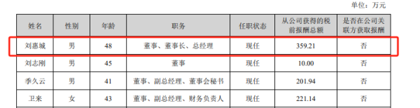 股票配资平台排行 掌趣科技业绩下滑，董事长“忙”减持